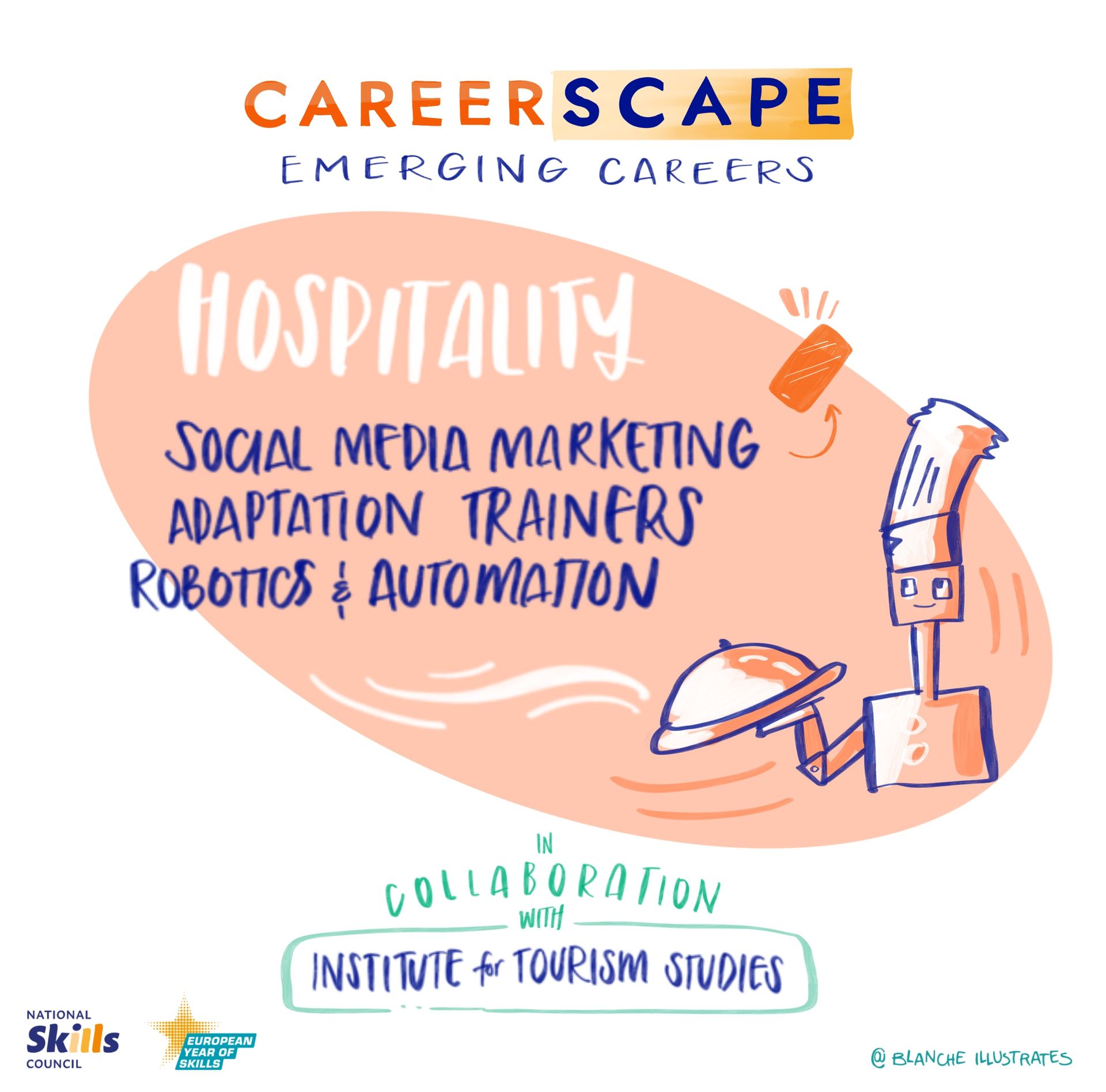 Illustrations showing key takeaways from careerscapeworkshop 2024